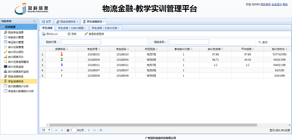 物流金融實(shí)訓(xùn)平臺(tái)